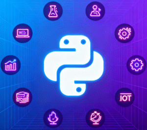 Applications of Python in 2025 showing web development, data science, AI, automation, and IoT